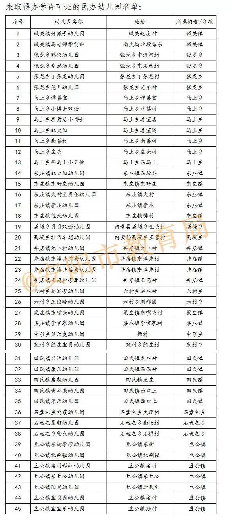 汇佳幼儿园怎么样?——从行业角度看优质教育资源