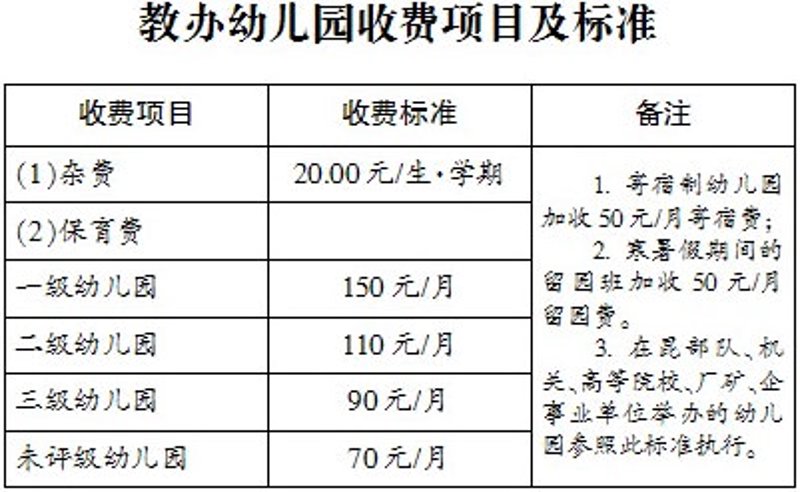 安阳早教趋势:亲子时光的乐园——汇佳幼儿园